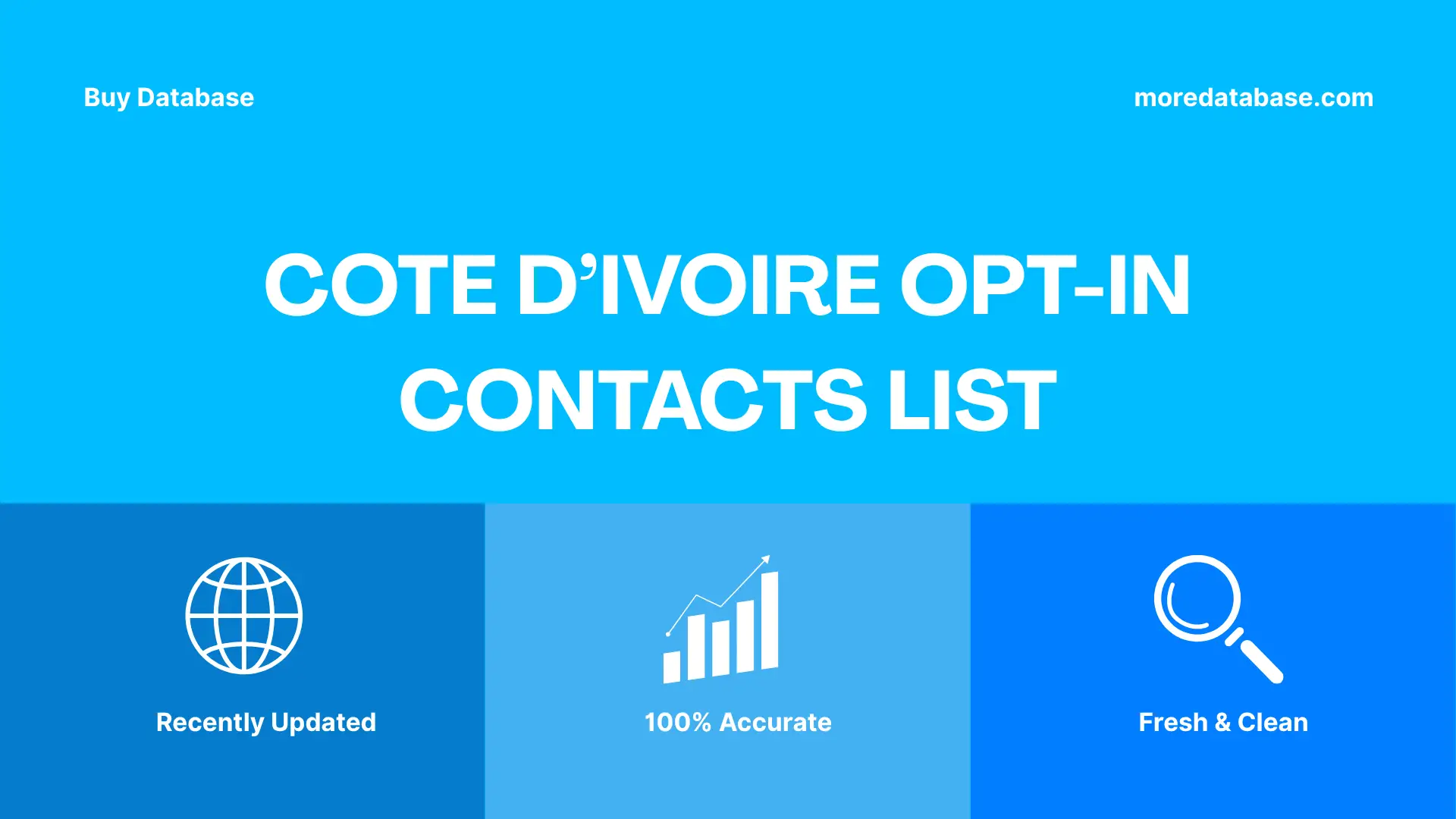 Cote D’Ivoire Opt-In Contacts List